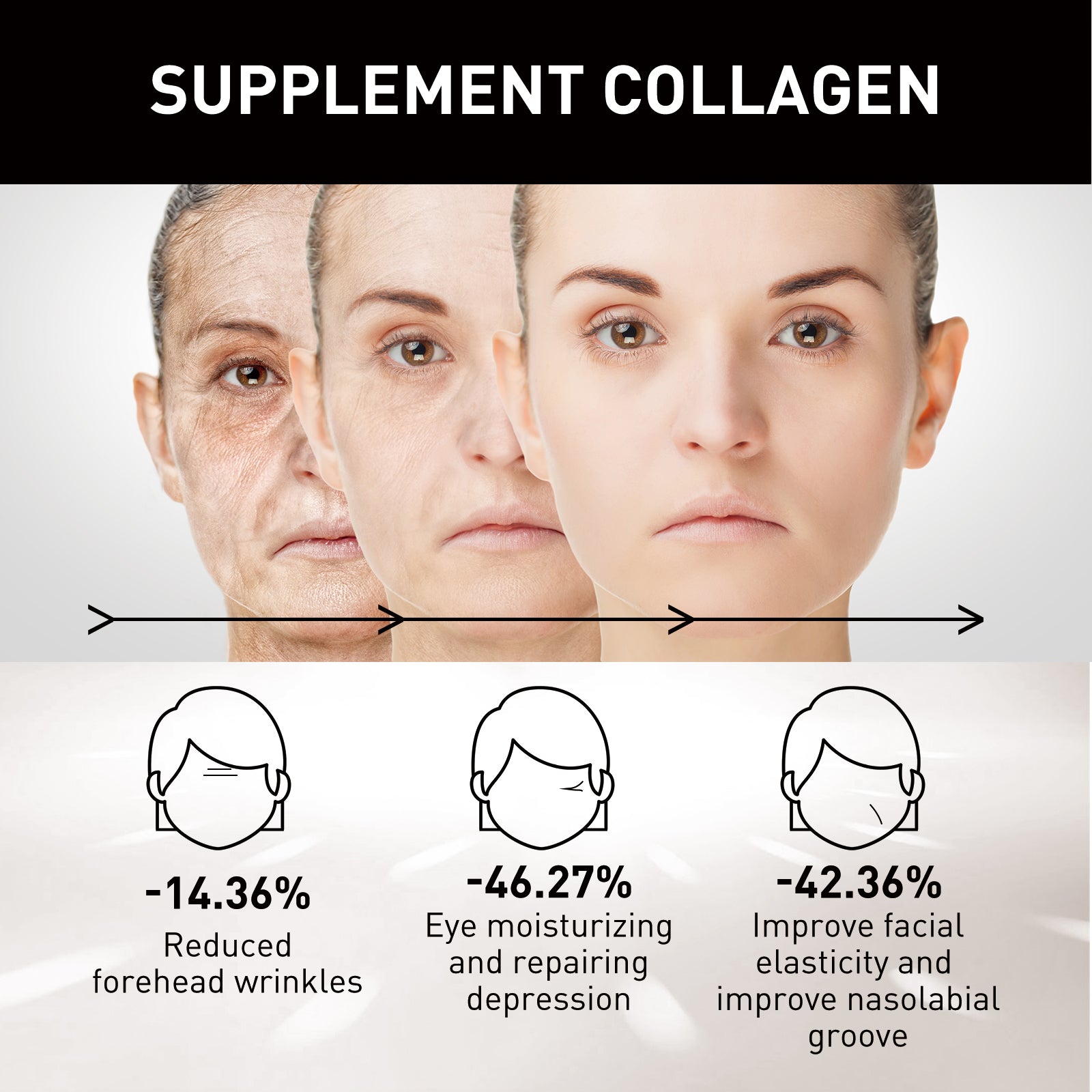EELHOE Vitamin C Serum For Reducing The Appearance Of Fine Lines, Firming, And Moisturizing The Skin For A More Youthful Complexion 5 1927281080474537984 null