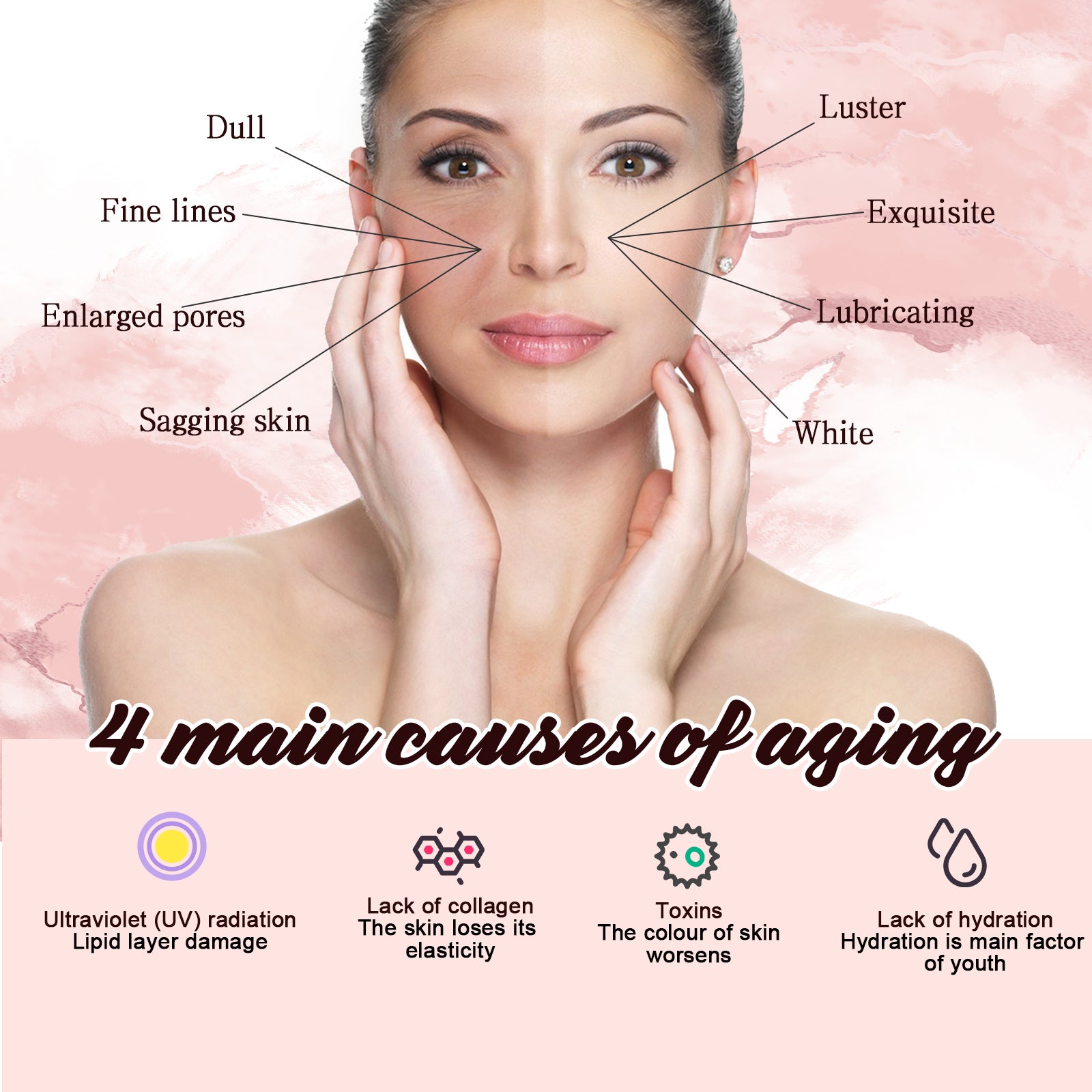 Jaysuing Smoothing Body Serum, Reduces Lines Moisturizes Skin Prevents Dryness And Cracks, And Repairs Skin Serum 5 65daf40a-6518-4d3e-8d9c-8bfd9b0d3b08 null